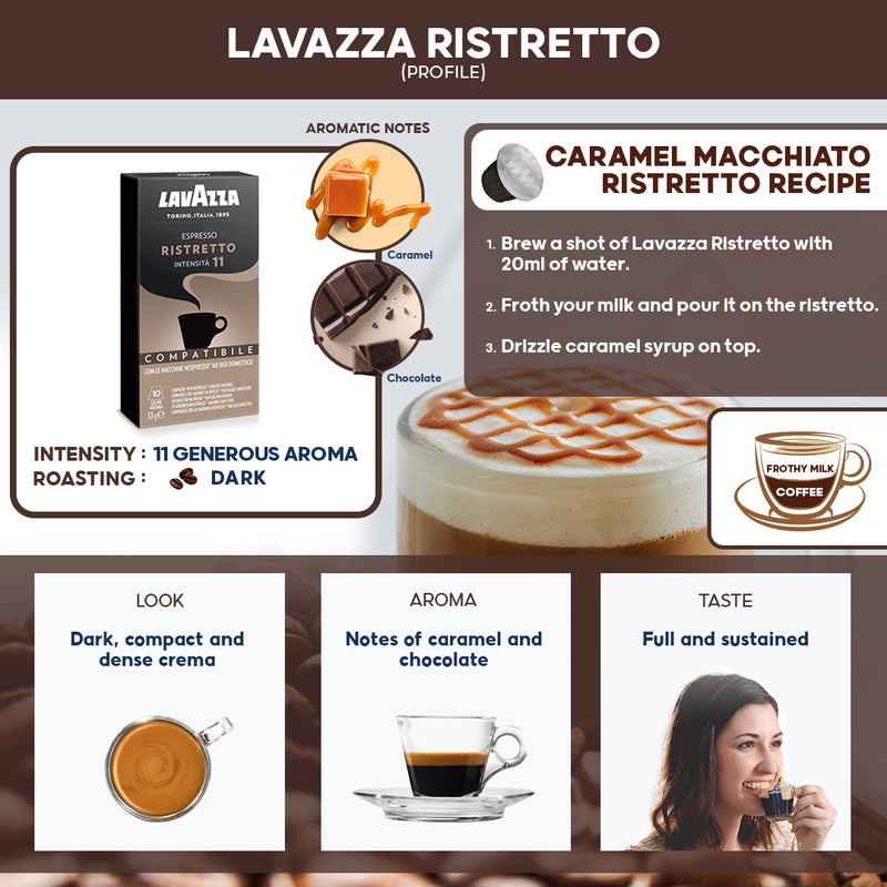 Lavazza Espresso Ristretto (10 Nespresso Compatible Capsules)
